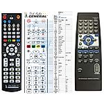 JVC RM-SMXKC68A -   


kompatibilis General márkájú távirányító