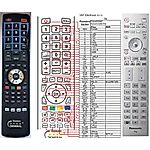 PANASONIC N2QAYA000152 -   


kompatibilis General márkájú távirányító