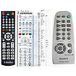 SONY RM-MDX10 -   


kompatibilis General márkájú távirányító