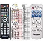 PANASONIC N2QAYB000011 -   


kompatibilis General márkájú távirányító