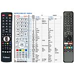TOSHIBA RC43160 -   


kompatibilis General márkájú távirányító