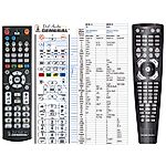 HARMAN KARDON DVD 16/230 -   


kompatibilis General márkájú távirányító