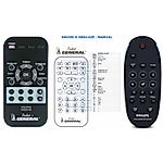 PHILIPS 996580000582 -   


távirányító
 duplikátum