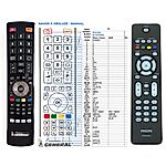 PHILIPS RC2033602/01, RC2023602/01, 313923814211 -   


kompatibilis General márkájú távirányító