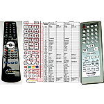 PANASONIC N2QAYB000145 -   


kompatibilis General márkájú távirányító