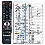 GRUNDIG R23DPL -   


kompatibilis General márkájú távirányító