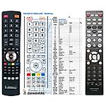 MARANTZ RC002PMCD -   


kompatibilis General márkájú távirányító
