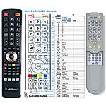LOGIK LCX15LN4E -   


kompatibilis General márkájú távirányító