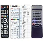 YAMAHA VS13570 -   


kompatibilis General márkájú távirányító