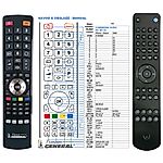 CAMBRIDGE AUDIO AZUR 851A -   


kompatibilis General márkájú távirányító