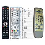 JVC RM-SMXJ35R -   


kompatibilis General márkájú távirányító