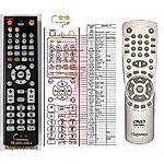 MAXTON MDVD-100 -   


kompatibilis General márkájú távirányító