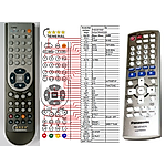 PANASONIC N2QAYB000200 -   


kompatibilis General márkájú távirányító