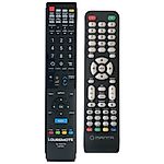 MANTA LCD1503 - távirányító duplikátum