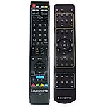 CAMBRIDGE Audio CXA60, CXA80, CXC, CXN - távirányító duplikátum