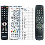 NOKIA RCN620, RCN621, RCN622, RCN623, RCN624, RCN626, RCN627 -   


távirányító
 duplikátum