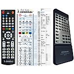 KENWOOD RC-D1 -   


kompatibilis General márkájú távirányító