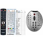THOMSON CS580 -   


kompatibilis General márkájú távirányító