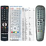 PHILIPS 242254900739 -   


kompatibilis General márkájú távirányító