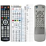 HOMETECH VDR6794 -   


kompatibilis General márkájú távirányító