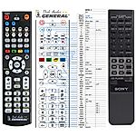 SONY RM-D325 -   


kompatibilis General márkájú távirányító