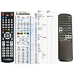 JVC RM-RXUT4R -   


kompatibilis General márkájú távirányító