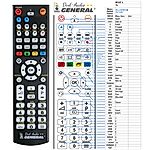 TELESYSTEM TS5105 -   


kompatibilis General márkájú távirányító