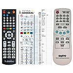 SANYO RB-DA200 -   


kompatibilis General márkájú távirányító