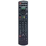 PANASONIC UCT-045 - helyettesítő távirányító