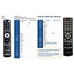 BENSAT 200IR, 210IR PVR, 290IR, 250IR PVR -   


kompatibilis General márkájú távirányító