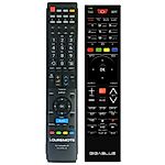 GIGABLUE HD Ultra UE, UHD IP 4K - távirányító duplikátum