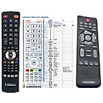 TOSHIBA Stor.e TV -   


kompatibilis General márkájú távirányító