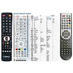 FINLUX RC1165 -   


kompatibilis General márkájú távirányító