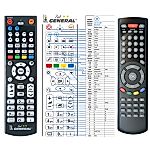 GLOBO OPTICUM RCU-017 -   


kompatibilis General márkájú távirányító