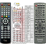 PANASONIC N2QAYB000279 -   


távirányító
 duplikátum