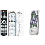 McVOICE AMP-510HC/B -   


kompatibilis General márkájú távirányító