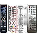 PANASONIC N2QAYB000247 -   


kompatibilis General márkájú távirányító