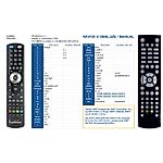 TOPPRO TPR-5000 -   


kompatibilis General márkájú távirányító