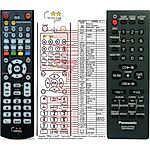 PANASONIC N2QAYB000243 -   


távirányító
 duplikátum