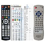 KENWOOD RC-D0313 -   


kompatibilis General márkájú távirányító