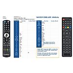 HDBOX HS-265IRD - távirányító