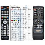 MARANTZ RC6400DV -   


kompatibilis General márkájú távirányító