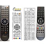 BEKO B32-ST-LZ7 -   


kompatibilis General márkájú távirányító