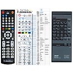 YAMAHA VI46760 -   


kompatibilis General márkájú távirányító