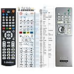 SONY RM-ADP004 -   


kompatibilis General márkájú távirányító