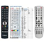 VIEWSONIC N4280 -   


kompatibilis General márkájú távirányító