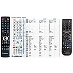 PANASONIC N2QAYA000205 -   


kompatibilis General márkájú távirányító