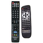 TECHNICS EUR646469  - távirányító duplikátum