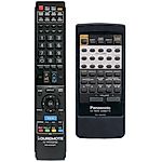 PANASONIC RAK-RX3005W + TV vezérlés (mini TV) - távirányító duplikátum