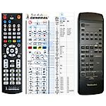 TECHNICS RAK-SA502E -   


kompatibilis General márkájú távirányító